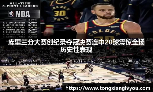 库里三分大赛创纪录夺冠决赛连中20球震惊全场历史性表现